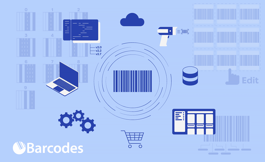 Strichcodes Magento-winkel